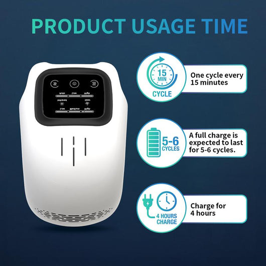 ArcusPro Knee Relief Massager